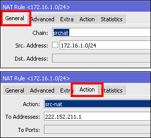 Nat32 Ip Router Citraweb.com : Point To Point Addressing