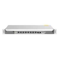 RG-EG1510XS REYEE High-performance Cloud Managed Router